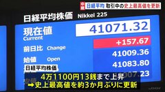 日経平均株価 取引時間中の史上最高値を更新 アメリカ大統領選でのトランプ氏の再選シナリオも影響| TBS CROSS DIG with Bloomberg