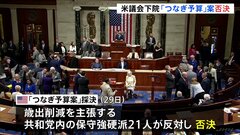 政府機関閉鎖は不可避か　米議会下院で「つなぎ予算」案否決| TBS CROSS DIG with Bloomberg