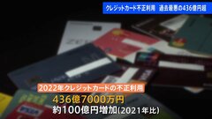 2022年は436億円　クレジットカードの不正利用額　統計開始以来、過去最悪を更新| TBS CROSS DIG with Bloomberg
