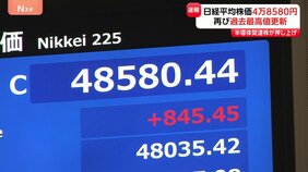 【速報】日経平均 9日終値4万8580円 最高値を更新 半導体関連株がけん引|TBS NEWS DIG