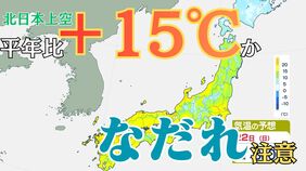多雪地で「なだれ」「融雪」に注意　北日本の上空は平年比+15℃予想　雪解け急速に進む　23日にかけては黄砂飛来の可能性【雪と雨のシミュレーション】|TBS NEWS DIG