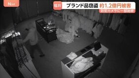ブランド品狙った窃盗事件相次ぐ　被害額は約1億2000万円に　逃走までわずか2分半…防犯カメラに映った犯行の一部始終とは　福井市|TBS NEWS DIG