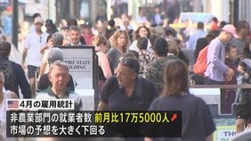 米4月の雇用統計&nbsp;予想大きく下回る　一時1ドル=151円台後半まで上昇|TBS NEWS DIG