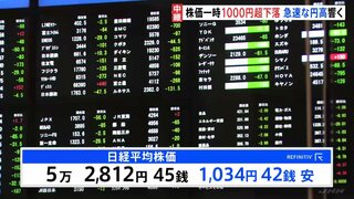 日経平均 1034円安の5万2812円で午前の取引終了　急速な円高影響…一時1ドル＝153円台に| TBS CROSS DIG with Bloomberg