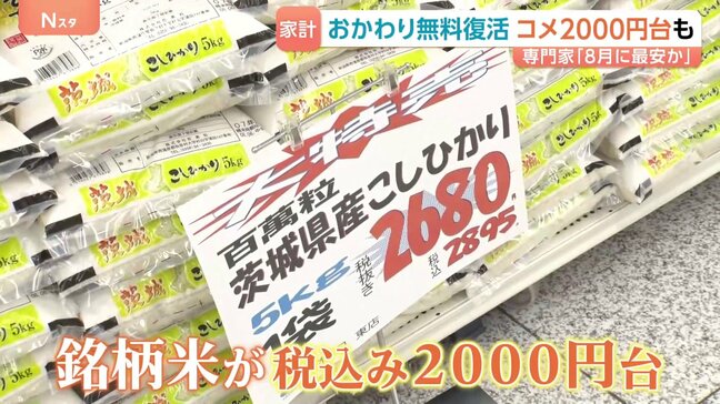 コメ価格が下落 5キロ税込み2000円台も　焼き肉店で“ご飯おかわり無料”が復活|TBS NEWS DIG