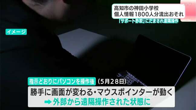 校内のパソコンが外部から遠隔操作、「警告」画面から教職員が電話指示に従い約1800人の個人情報が閲覧できる状態に…他3校は「連絡せず」被害回避|TBS NEWS DIG