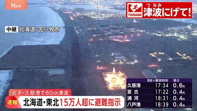 【速報】気象庁「高所へ避難を」「第2波、第3波が一番高くなることも」津波警報等解除まで避難継続呼びかけ「さらに強い揺れもたらす地震が発生する可能性も」|TBS NEWS DIG