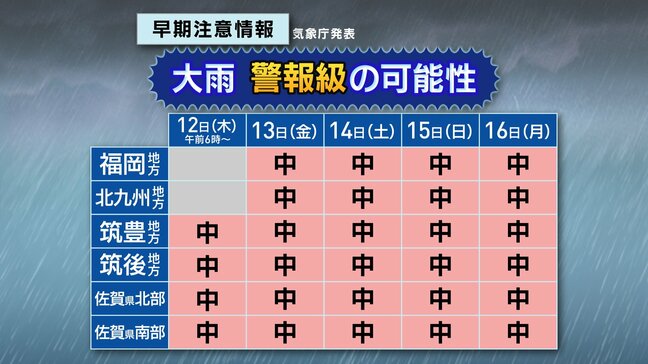専門家「いつ豪雨災害起きてもおかしくない」今年の梅雨は大雨の危険性高まる？要因は「海洋熱波」|TBS NEWS DIG