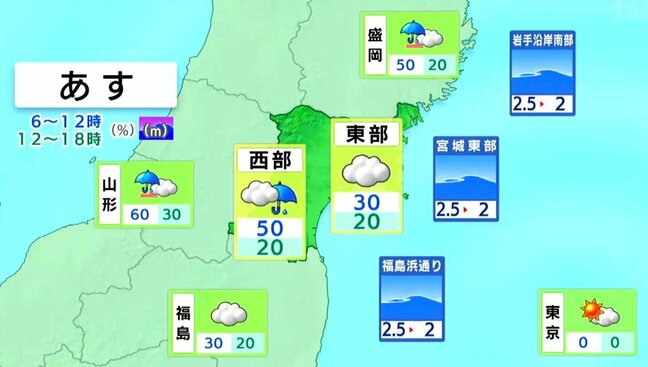 【28日・宮城の天気】西部は断続的に雨 東部は強風に十分注意 暴風警報発表の可能性も tbc気象台（午後4時現在）|TBS NEWS DIG