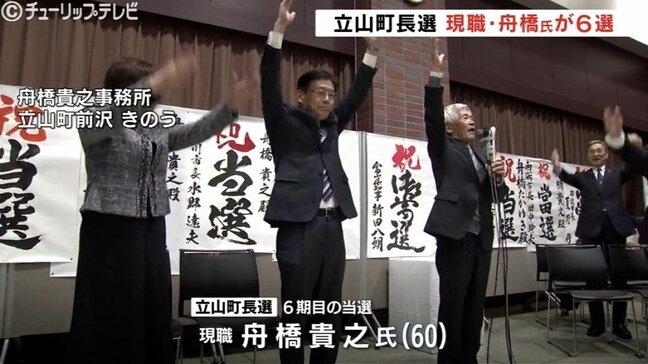 立山町長選は現職の舟橋氏6期目当選「これまでを反省してほしいと思っている方もそれなりにいる」再起動を誓う 富山|TBS NEWS DIG