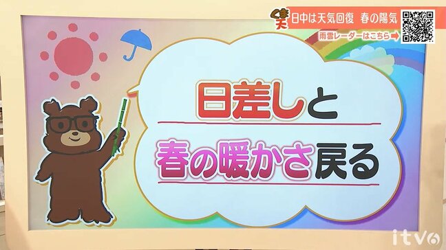 2日(木)は日差しと春の暖かさが戻る 愛媛|TBS NEWS DIG