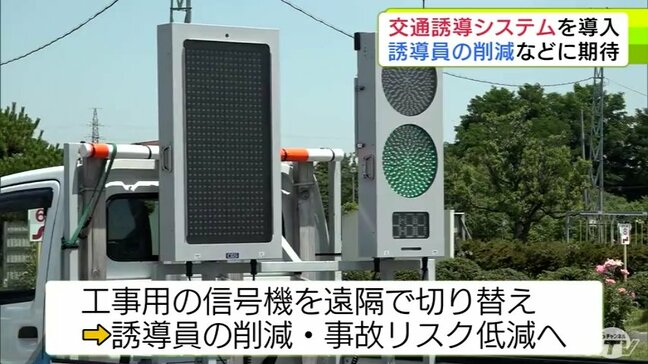 工事現場の通行を規制 青森県弘前市で「新しい交通誘導システム」の実演会 市の職員や警備会社など約70人が参加 導入で交通誘導員の人数を減らせることなど説明|TBS NEWS DIG
