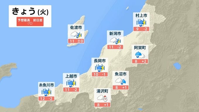 上空約5500mに-27℃以下の寒気 あす31日夕方にかけて激しい突風やひょうに注意　新潟県|TBS NEWS DIG