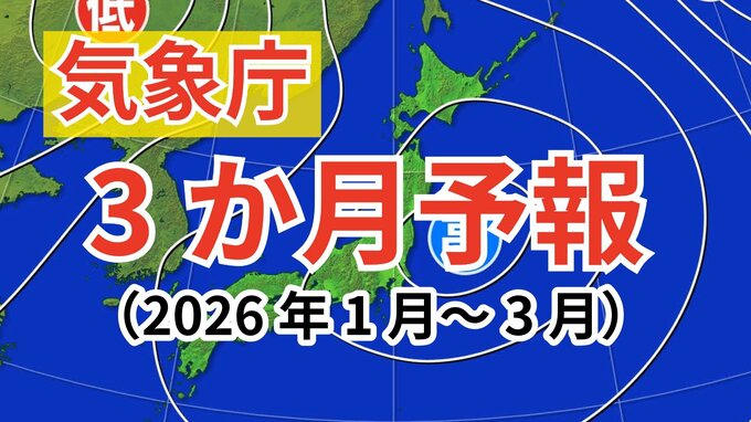 【3か月予報】気温は北日本では平年並か高い　降水量は東・西日本太平洋側と沖縄・奄美では少なく、西日本日本海側では平年並か少ない見込み【気象庁 2026年1月～3月】|TBS NEWS DIG