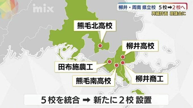 ５校⇒２校に再編統合案　生徒数減少受けて　山口県周南・柳井地域高校再編統合の素案が示される　|　山口のニュース・天気・防災｜tys NEWS｜ｔｙｓテレビ山口