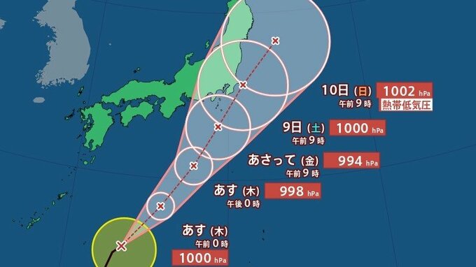 【台風情報】台風13号は南大東島の東230キロを時速25キロで北北東へ進む【最新進路・雨風シミュレーション】　|　大分のニュース｜OBS NEWS｜大分放送