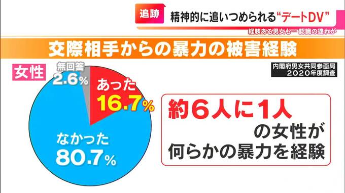 交際相手からの“デートDV”　性暴力に傷つくも学校や警察は「嫌と言えばよかった」【大石が聞く】|TBS NEWS DIG
