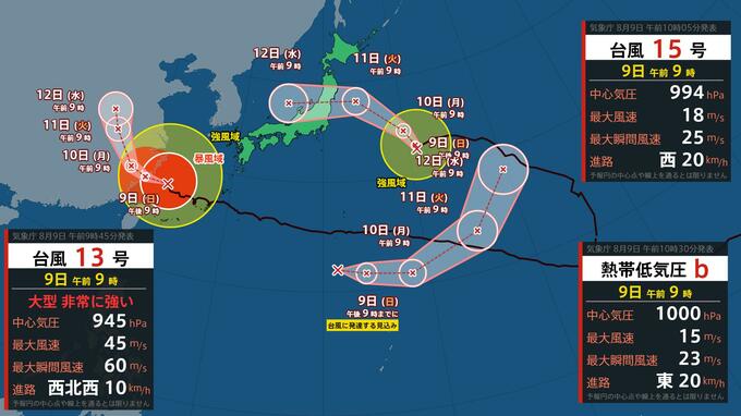【トリプル台風へ】また「台風のたまご」発生…24時間以内に台風へ 台風15号は大きくカーブ日本列島横断へ 台風13号まだ「非常に強い」勢力（気象庁9日午前11時）　|　長崎のニュース | 天気 | NBC長崎放送