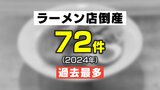 “ラーメン1杯 1000円の壁” 超えられるか？ラーメン店の倒産72件　前年から3割超の急増で過去最多　|　富山のニュース｜天気・防災｜チューリップテレビ