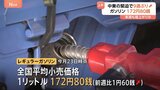 ガソリン全国平均価格172円80銭で9週ぶり値上がり　中東情勢緊迫化で|TBS NEWS DIG