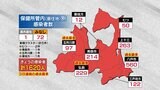 【速報】青森県 新型コロナ 1620人感染 3日連続過去最多更新 22日 | 青森のニュース│ATV NEWS│青森テレビ