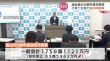 医療的ケア児「母子分離」受け入れ　路面電車の混雑解消　藤井市長ならではの「バランス型」　富山市の新年度予算案　|　富山のニュース｜天気・防災｜チューリップテレビ