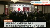 自民党 森山国対委員長「熊本に勢い」|TBS NEWS DIG