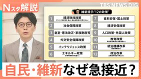自民・維新 急接近の理由 舞台裏にはあの大物、高市総理誕生か？就任後に待つ茨の道【Nスタ解説】|TBS NEWS DIG