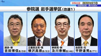 参議院選挙】候補者を追う②横沢高徳氏 岩手 | IBC NEWS | IBC岩手放送