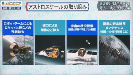 人生かけてやってみる価値がある」人工衛星やロケット残骸・・・4万個