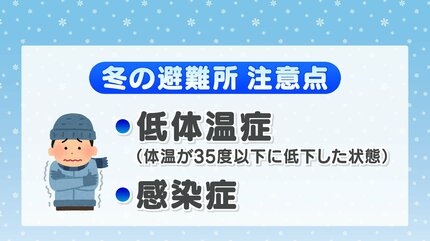 解説】低体温症、感染症に注意！「冬の避難」に備えよう 体を濡らさ
