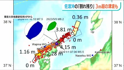 佐渡近くで活断層が割れた場合「もっと早いタイミングで3m超の津波が