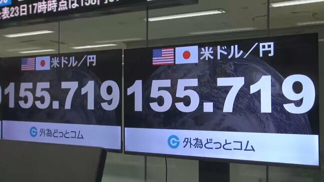 一時1ドル＝155円台　NY市場でも2円あまり円急騰　為替介入の警戒続く|TBS NEWS DIG