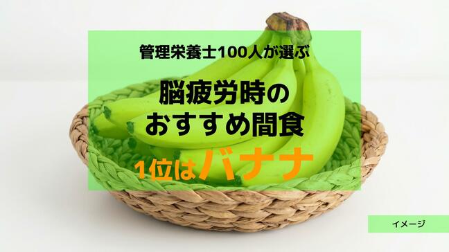 脳疲労時におすすめの間食1位はバナナ!管理栄養士もすすめる「即効性」と「持続性」脳のエネルギー源となる栄養素を適切に補給|TBS NEWS DIG