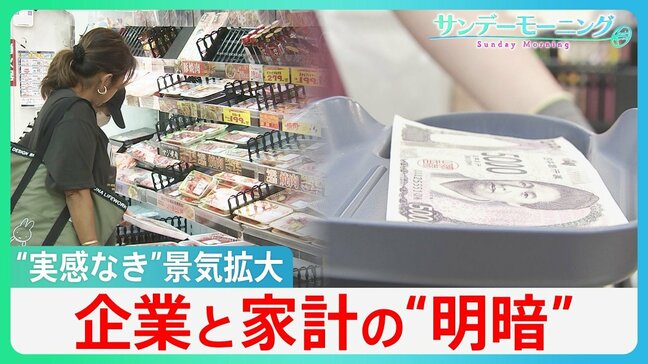 “実感なき”景気拡大　戦後最長「いざなみ」超えも…立ちはだかる「物価高」の壁　企業と家計の“明暗”が　家計への恩恵見通せず　【サンデーモーニング】|TBS NEWS DIG
