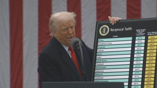 トランプ関税に対応 県が対策本部を立ち上げ 企業の支援窓口を庁内に設置など 山梨|TBS NEWS DIG