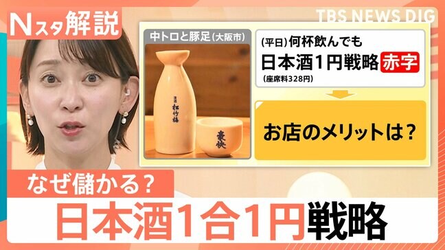 何度飲んでも「日本酒1合1円」の居酒屋、なぜ儲かる?時代はサブスクなのに…タワレコは過去最高の売り上げ 「アジリティ」がキーに?【Nスタ解説】|TBS NEWS DIG