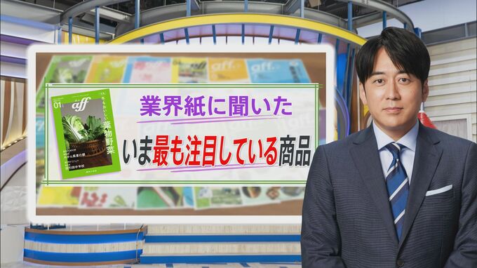 住宅新聞が推すのは“5000人待ち”の『ミュージション』　業界紙の”推し”最前線と「安住アナが気になったモノ」 【THE TIME,】|TBS NEWS DIG