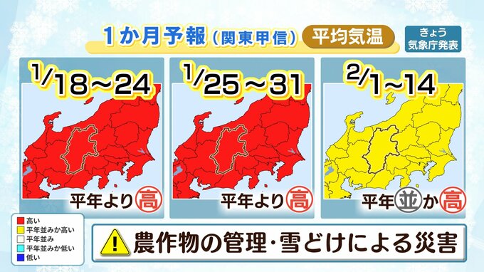 【最新の1か月予報】関東甲信地方は「大寒」なのに…気温かなり高い!?　2月前半の気温は（気象庁16日発表）　|　SBC NEWS | 長野のニュース | SBC信越放送