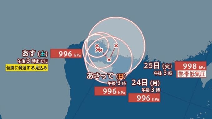 【台風情報】また「台風のたまご」熱帯低気圧が発生　24時間以内に台風に発達か【1日までの雨・風シミュレーション】【気象庁21日16時30分発表】|TBS NEWS DIG