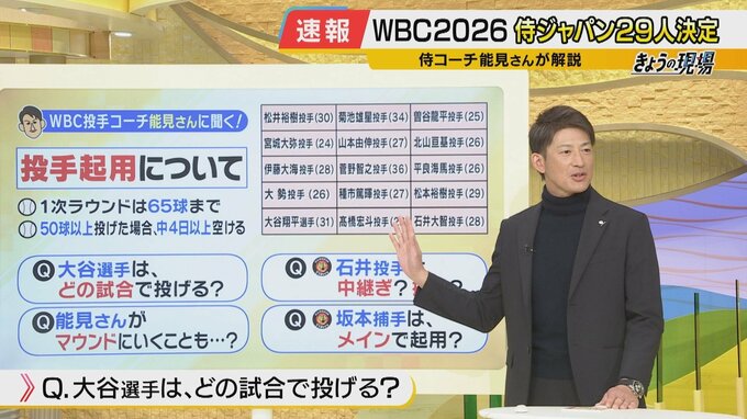 【WBC】投手・大谷翔平が実現するかは「本人次第」？侍ジャパン投手コーチ・能見篤史氏に聞く！カギは"継投"「先発・第２先発を担える投手がたくさんいる」|TBS NEWS DIG