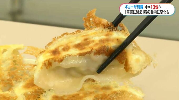 ギョーザのまち日本一目指す鹿児島　購入額順位４位からまさかの…「厳しいというか残念」|TBS NEWS DIG