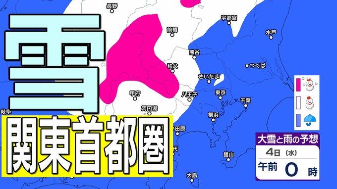 【関東首都圏でも積雪か】東京・神奈川・千葉・埼玉・茨城・栃木・群馬・山梨・長野　関東エリア　3日（火）～8日（日）3時間ごとの雪雨シミュレーション　関東地方北部の平地８センチの積雪予想【気象庁/3日午後4時シミュレーション更新】|TBS NEWS DIG