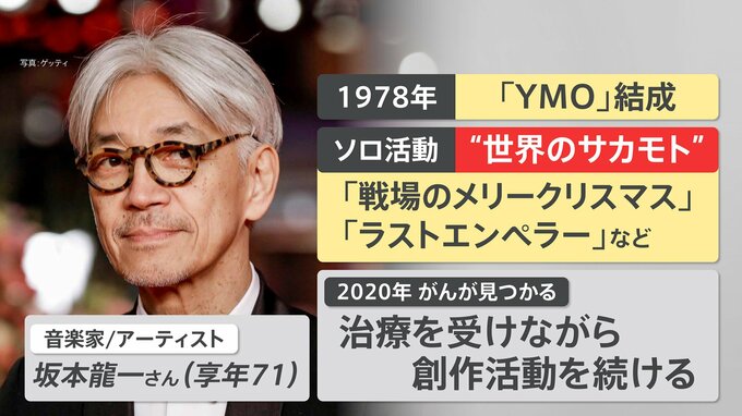 【世界のサカモト】坂本龍一さん（71）死去　音楽活動以外に…社会活動にも情熱　地雷撤去に「No War」訴えも|TBS NEWS DIG