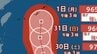 【台風情報】台風6号（チャンミー）強い勢力で日本方面へ 最大瞬間風速60ｍ予想 　27日（水）～6月1日（月）までの雨風シミュレーションで確認【気象庁 27日午後10時30分更新】　|　岡山・香川のニュース | 天気 | RSK山陽放送
