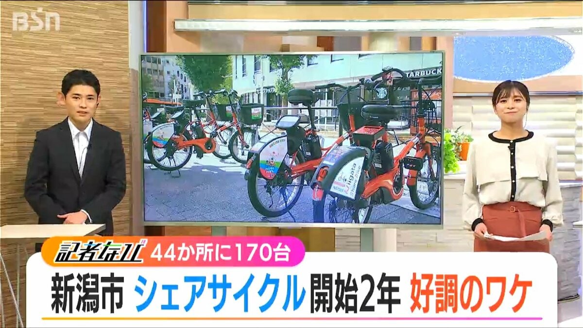 利用者急増」街でよく見かける赤い自転車 新潟市でシェアサイクル人気