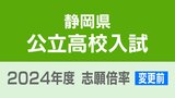 【2月21日発表分＝変更前】静岡県公立高校入試2024　志願倍率は磐田南理数2.23倍、掛川西理数2.10倍、静岡1.18倍、浜松北1.31倍に【令和6年度高校入試　出願状況】|TBS NEWS DIG