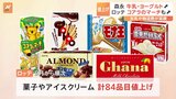牛のエサ代高騰うけ…森永乳業が8月から15品値上げ ロッテ9月から「コアラのマーチ」など84品値上げ|TBS NEWS DIG