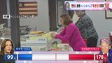 「絶対に落とせない」ペンシルベニア州はハリス氏優勢 差は詰まる【アメリカ大統領選】|TBS NEWS DIG