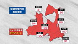 青森県 新たに556人感染 新型コロナ 約1か月ぶりに死者発表なし 2日 | 青森のニュース│ATV NEWS│青森テレビ